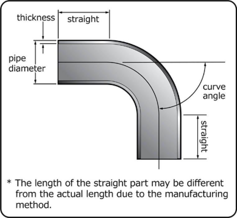 HKS Universal Aluminum Bend - 100mm - 30 Deg -1.5D