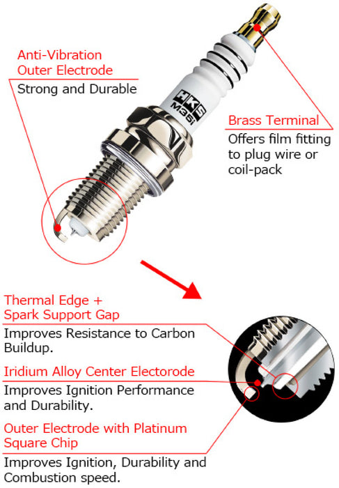 HKS Nissan/Infiniti VQ35HR M-Series Spark Plugs (Stock Heat)