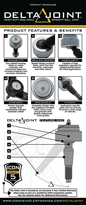 ICON 2020+ GM HD 0-2in CDCV Shock System w/Billet UCA